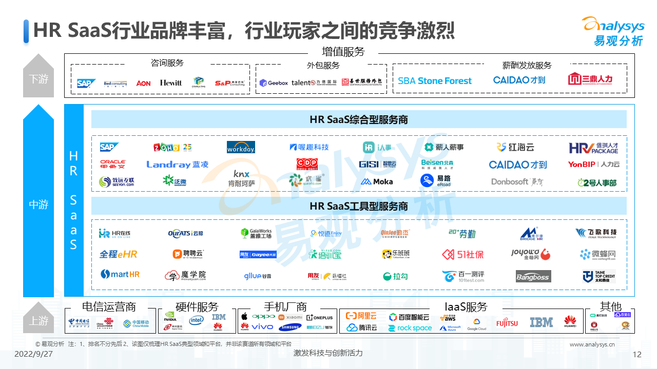 产品经理，产品经理网站